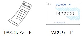 cloudwifi-passcode